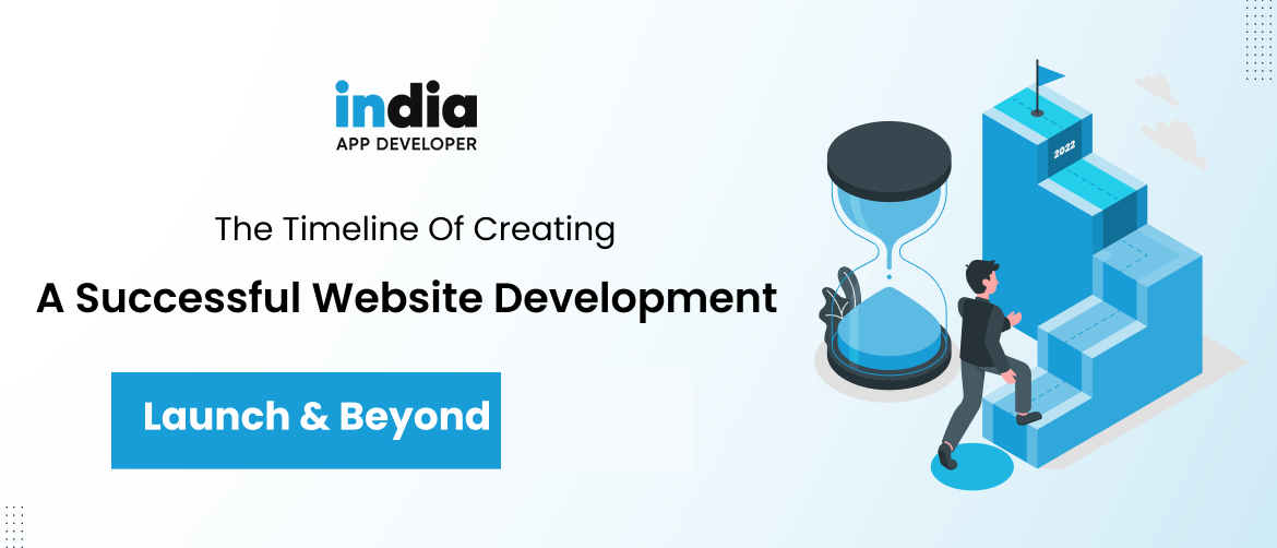 creating A Successful Website Development