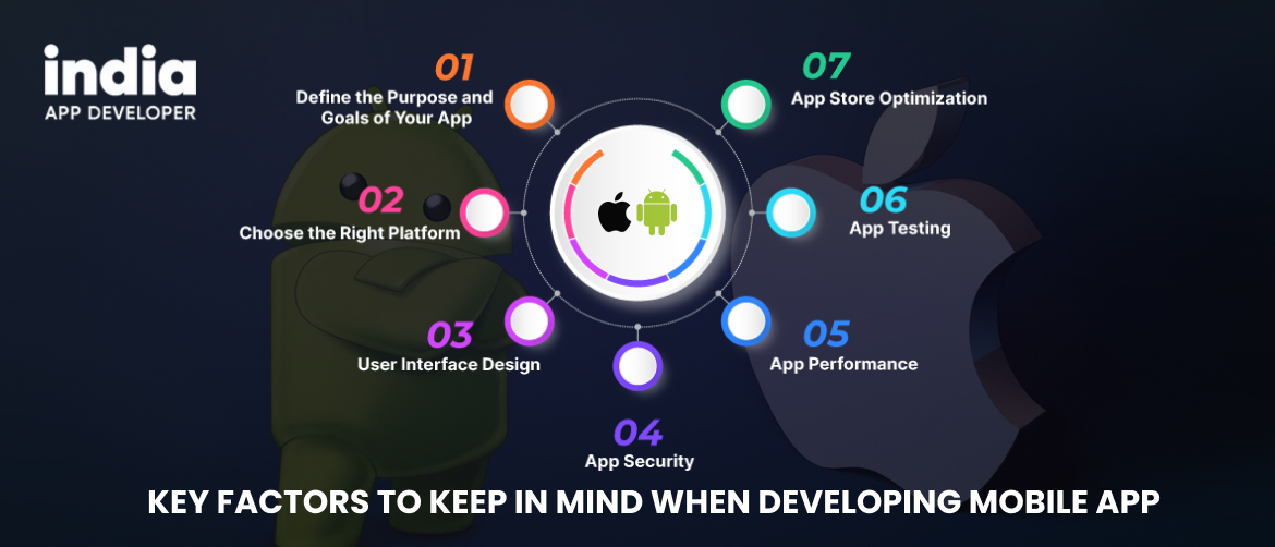 Key Factors to Keep in Mind When Developing Mobile App