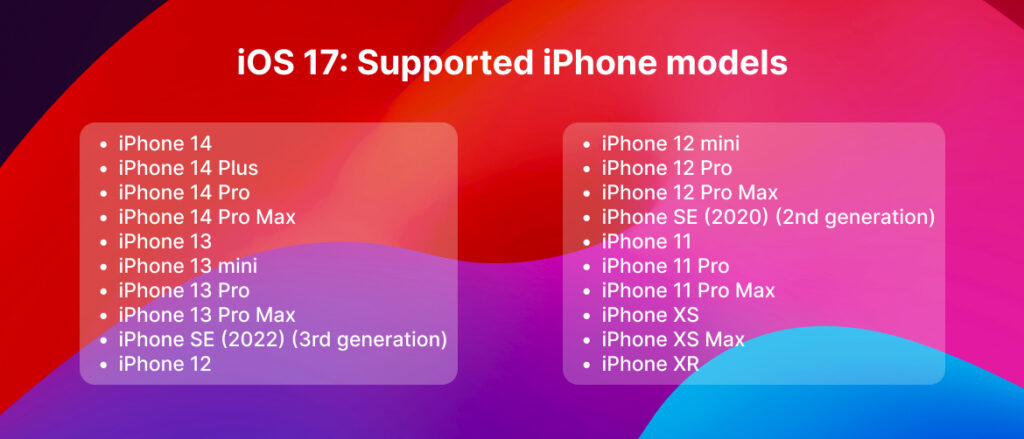 iOS 17: Supported iPhone models