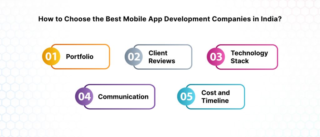 How to Choose the Best Mobile App Development Companies in India_