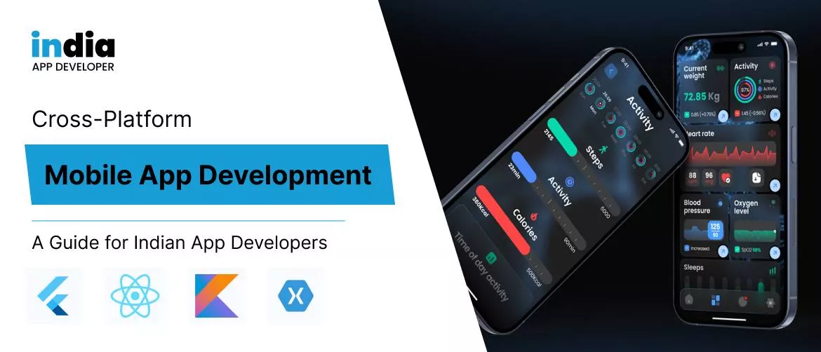 Cross-Platform Mobile App Development in 2024 and Beyond