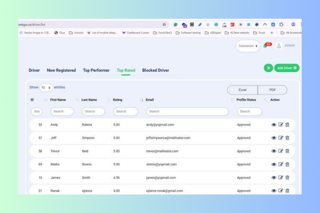 Ride Sharing App Development Company - admin app