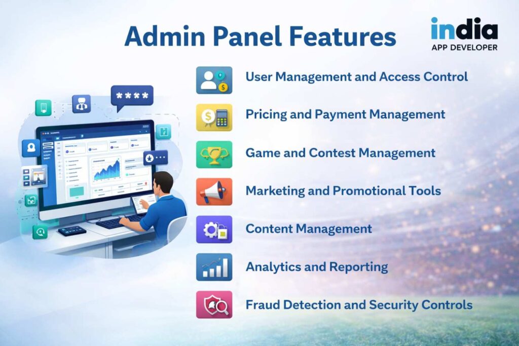 Fantasy Sports App Development Cost - Admin Panel Features