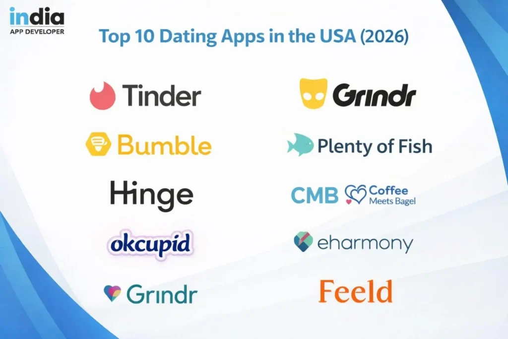 Top 10 Dating Apps in the USA (2026)