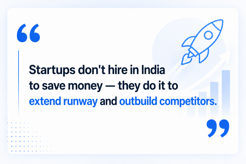 Why Leading US Startups Choose IndiaAppDeveloper
