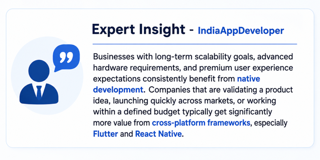 Insight by IndiaAppDeveloper
