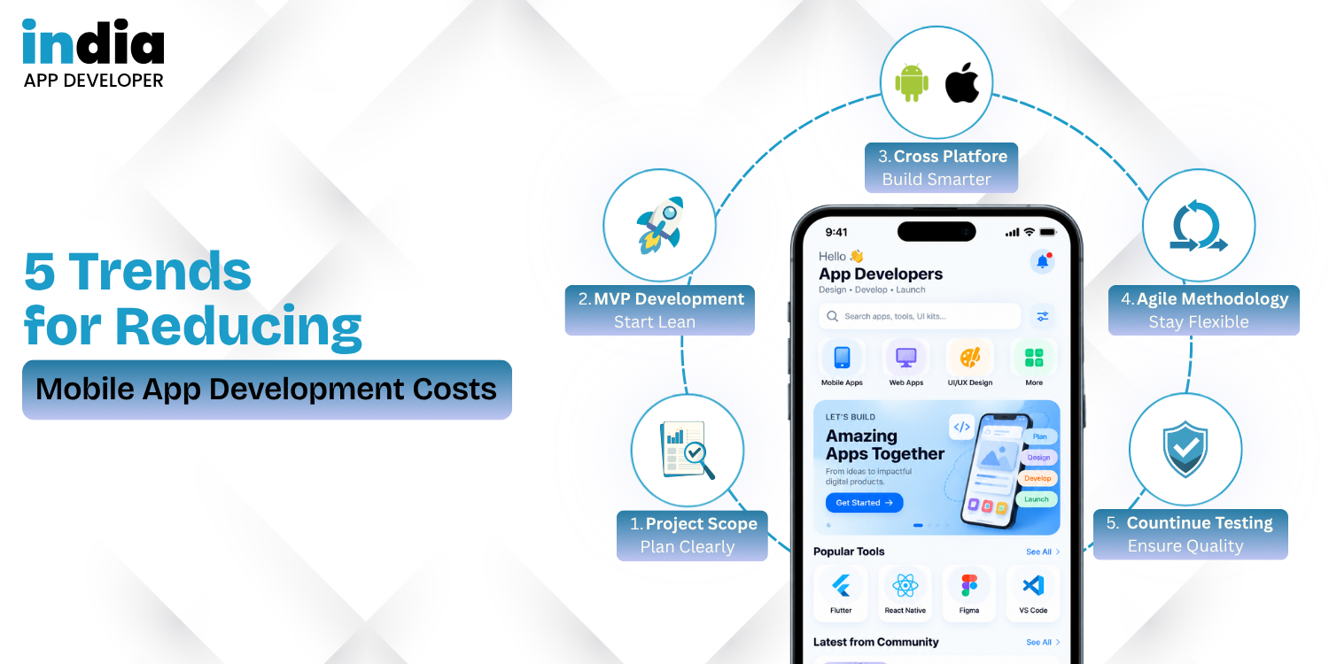 5 Trends for Reducing Mobile App Development Costs